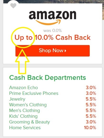 Amazon Cashback Schedule