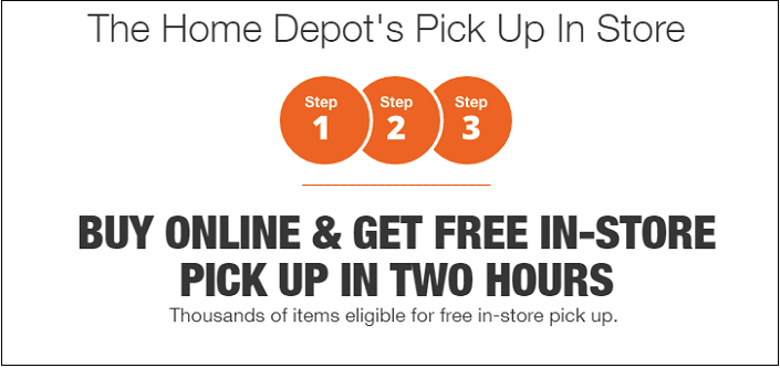 Home Depot In-Store Pickup