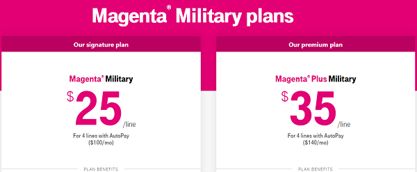 T-Mobile Military Plan Breakdown